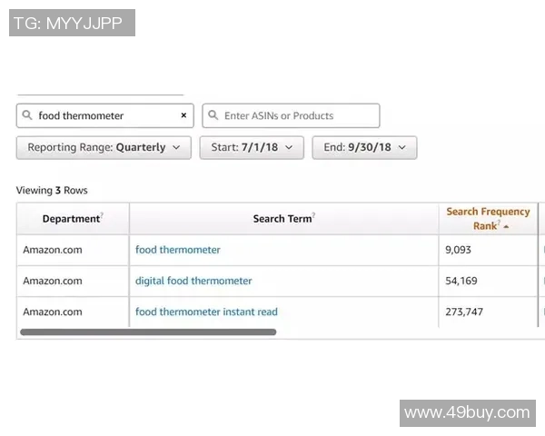 体育比分全面分析：最新赛事回顾与数据解读，助你掌握各大联赛动态