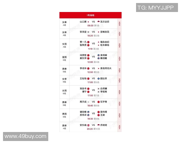 全球体坛焦点赛事比分速览揭示冠军争夺最新动态