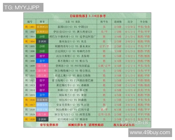 全球焦点赛事盘点最新体育比分与球队表现全景解析 全球焦点赛事盘点最新体育比分与球队表现全景解析