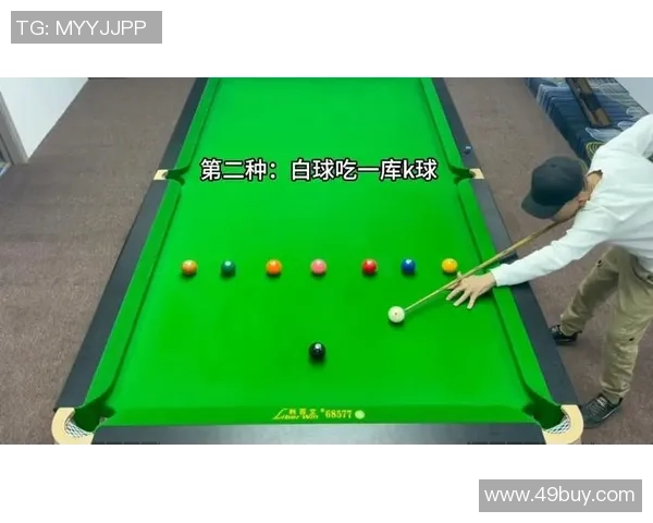 台球技术与策略的完美结合:从基础入门到职业竞技的全面解析 台球技术与策略的完美结合:从基础入门到职业竞技的全面解析
