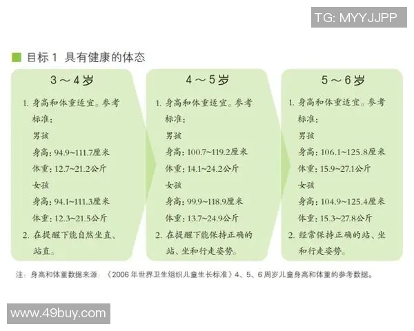 围绕体育运动促进身心健康与社会和谐全面发展的综合探讨路径研究 围绕体育运动促进身心健康与社会和谐全面发展的综合探讨路径研究
