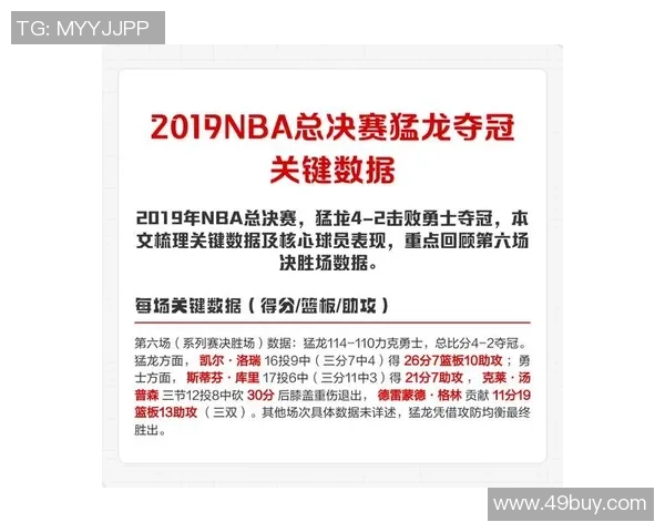 探寻NBA新赛季格局与各大球队崛起动向的全景深度解析报道集锦