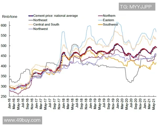 深入探讨篮球战术演变与现代比赛风格融合趋势及未来发展方向新貌