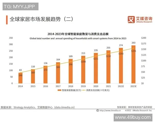 电竞产业崛起背后的故事探秘与未来发展趋势分析
