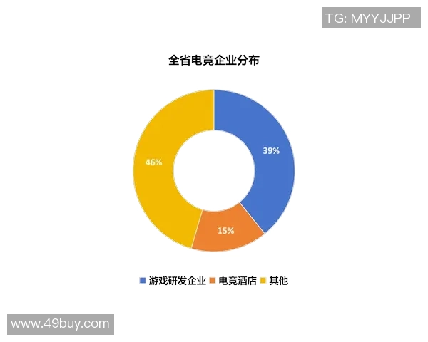 电竞行业快速发展带动全球竞技文化崛起与玩家生态多元化分析