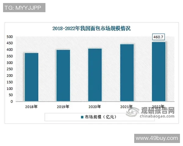 福建浔兴股份对阵分析：聚焦行业竞争态势与未来发展战略