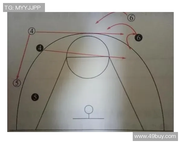 篮球技术与战术创新:从球员训练到比赛策略的全面解析 篮球技术与战术创新:从球员训练到比赛策略的全面解析