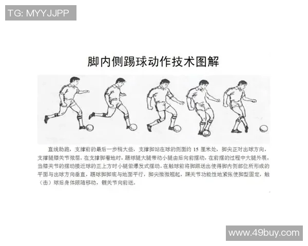 足球技战术全面解析：从基础动作到高级战术运用详解
